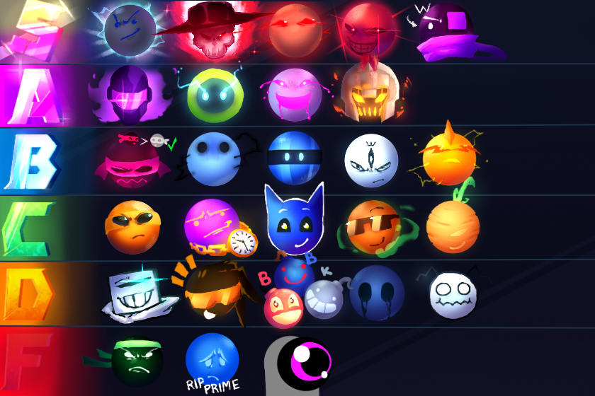 super real aura tierlist