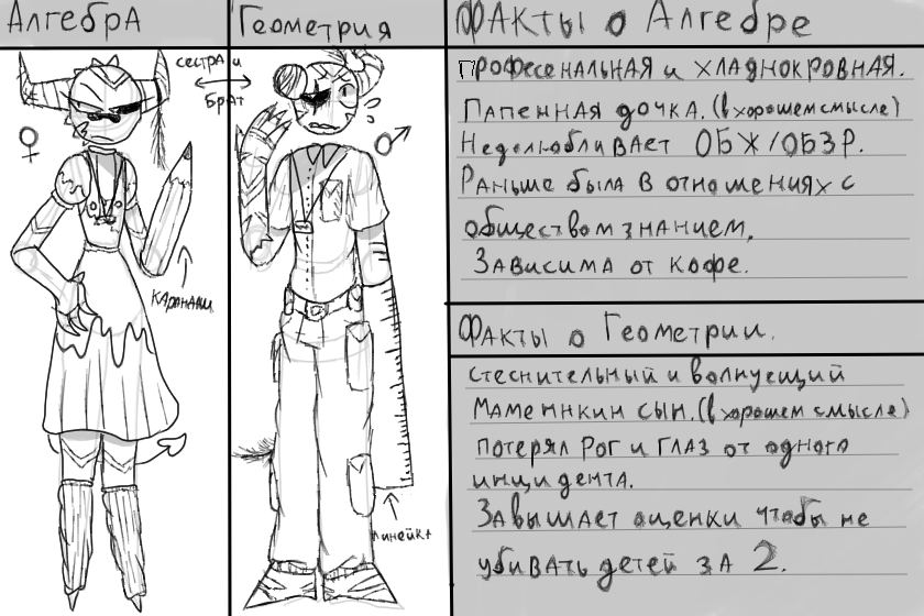 Вот Алгебра и Геометрия! Следующие Пр. Русс.Яз и Пр. Матем.