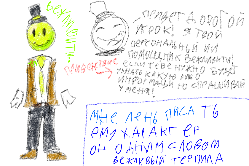 Типа вежливити