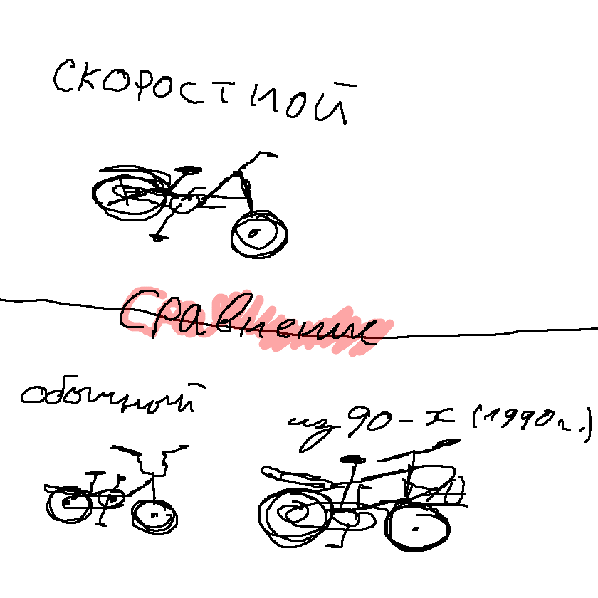 сравнение великов: скоростной и<br />
обычный, из 90-х<br />
тормозить при слетевшей цепи на скоростном легко! только после этого я обляпывался маслом ._,<br />
а из 90 и обычный тормозов нету!<br />
при слетевшей цепи естественно.<br />
есть токо 3 варианта! <br />
1. затормозить ногами но затем перевернутся и со сломанными или не сломанными костями возвращаться с помятым великом (необязательно помятым) <br />
2. завернуть в канаву. но остаться мокрым и велик целый и ты с синяком на ноге.<br />
3. ждать пока он сам остановится и немного помогать ногами, и доехать до дома.<br />
<br />
И это варианты из деревенской жизни, в том числе и моей.