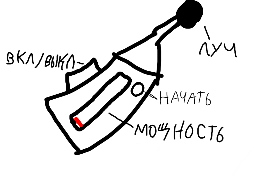 Это изобретение называется "Красковосстановитель", который восстанавливает цвета за 1 час<br />
<br />
Мощность.<br />
Для предметов: Часть краски: 15%/ Вся краска: 30%<br />
Для животных: Часть краски: 20%/ Вся краска: 40%<br />
Для человека: Часть краски: 67%/ Вся краска: Максимальная<br />
<br />
Осторожно! При превышении максимальной цели предмета или животного, может привести к порче вещи или погибанию животного.<br />
<br />
Луч. <br />
Простой шарик для луча нужной мощности...<br />
<br />
Кнопка начала.<br />
Работает при включенном состоянии.<br />
Просто нажать - Мощность: 3%<br />
Удерживать кнопку - Больше мощности<br />
<br />
Кнопка включения/выключения.<br />
Выключение: Употребляет мощность 1%<br />
Включение: Употребляет мощность 3%