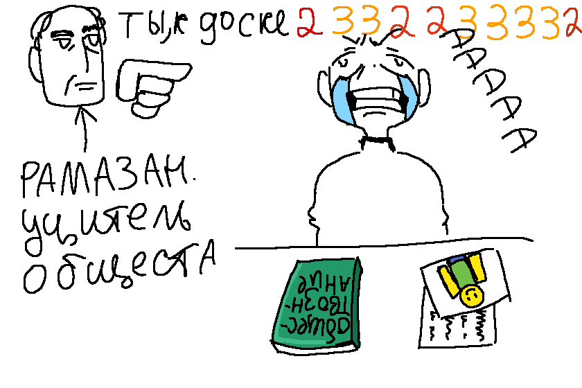 Ненавижу обществознание. Он такой бесячий. Надеюсь он это не увидит.... ТТ