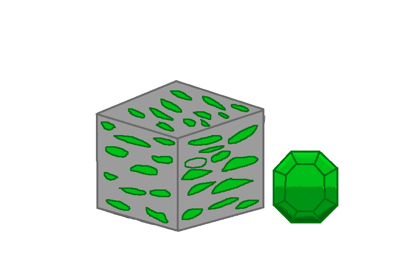 я по майну каждую руду делать буду (кроме кравца и незерита (потому что нет незеритовой руды))