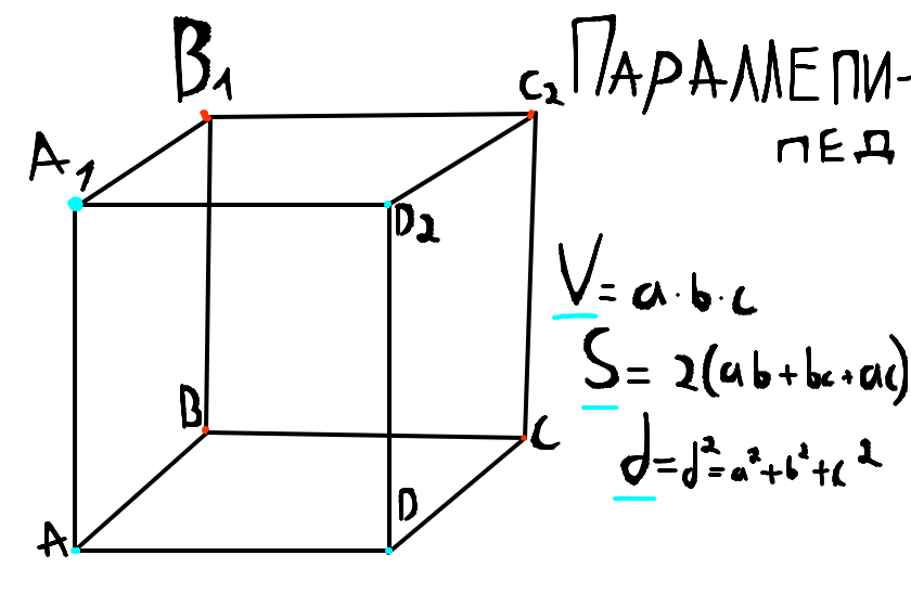 Мой бывший страх из 6 класса: