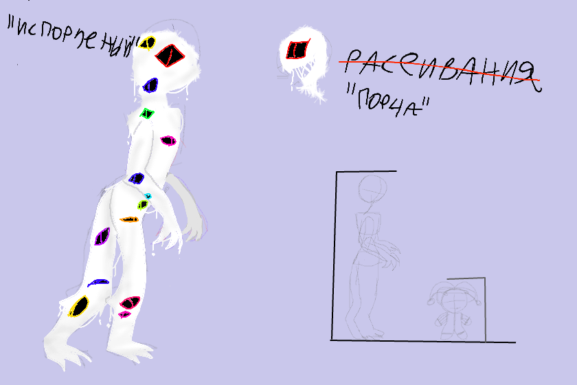Типо концепт для комикса.<br />
И кстати раз я придумала концепт то я их буду рисовать хыы)))