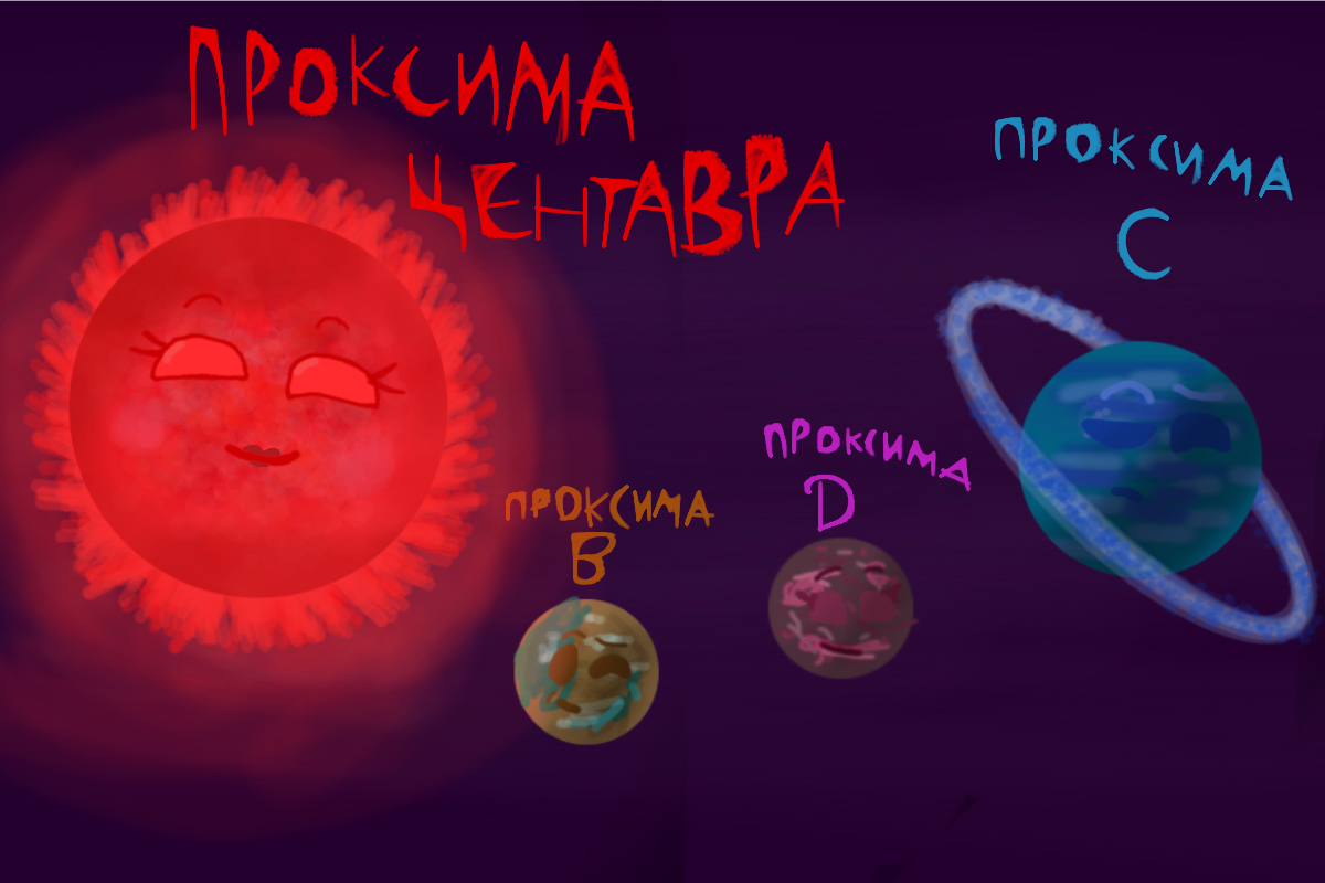 Система Проксимы Центавра.