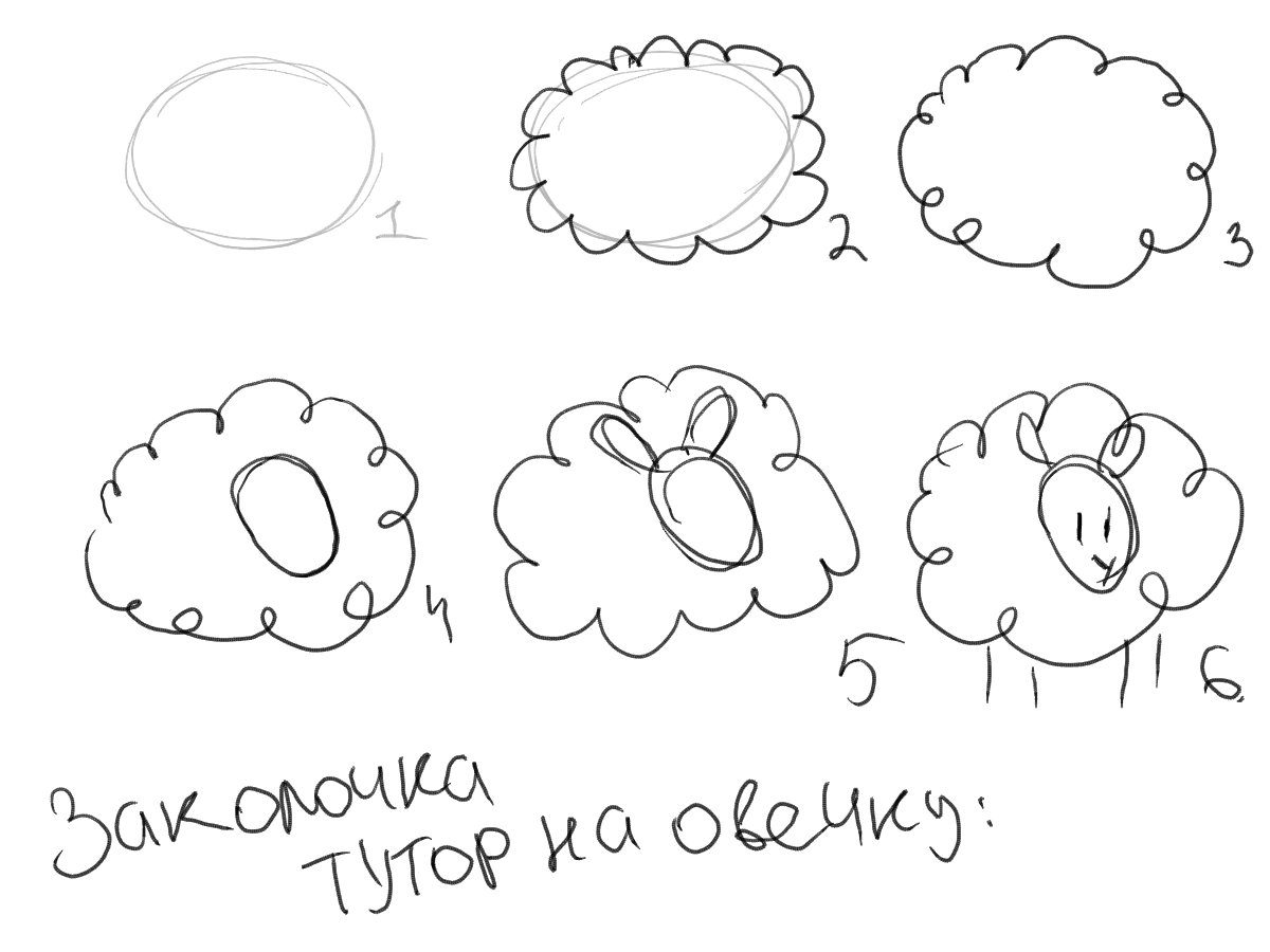 тутор на овечку. ааще хотела еще норм нарисовать, но успею ли?... на конкурс Nika<br />