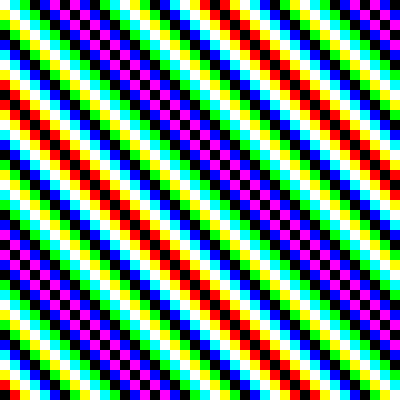 Палитра модель RGB